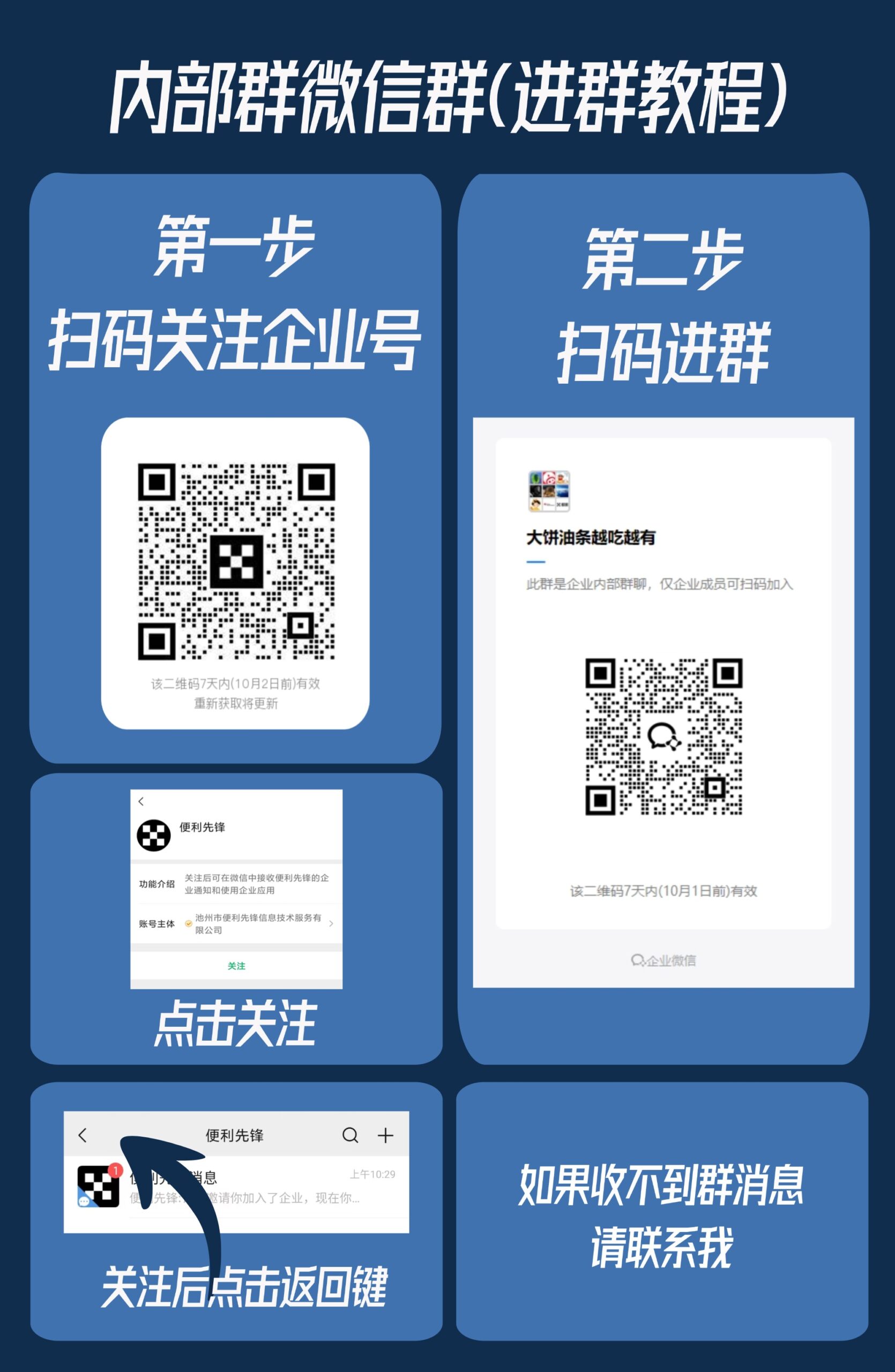 内部微信群已建立