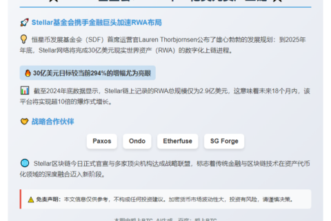 Stellar基金会：2025年30亿美元资产上链