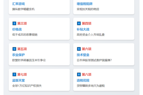特朗普点名日欧8项非关税”作弊”