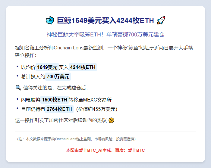巨鲸1649美元买入4244枚ETH