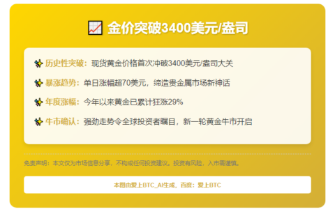 金价破3400美元/盎司