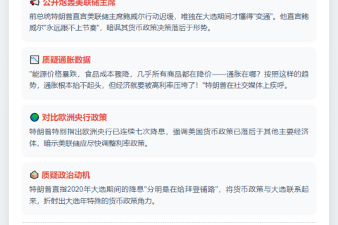 特朗普敦促美联储降息