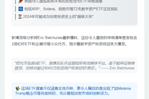 72只加密ETF待SEC审批