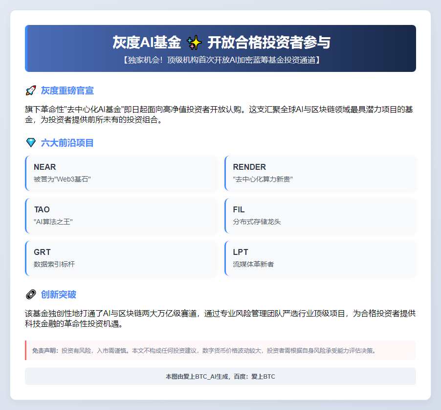 灰度AI基金开放合格投资者参与