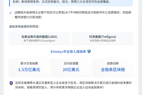 摩根大通新增英镑至区块链支付