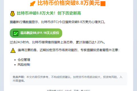 比特币价格突破8.8万美元