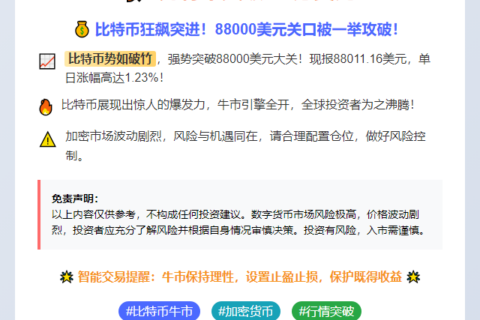 比特币突破8.8万美元