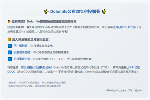 Dolomite公布20%空投细节