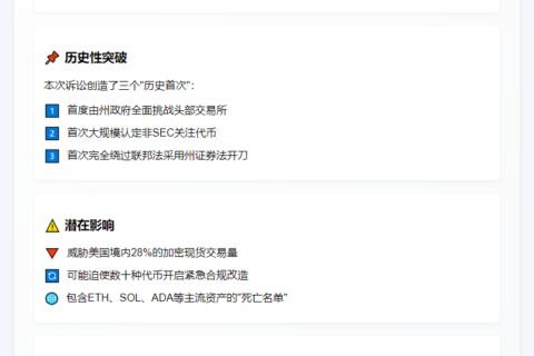 Coinbase被查31种代币属未注册证券