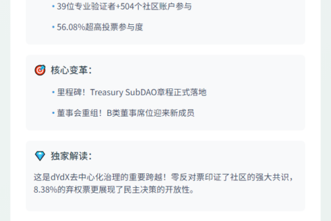 dYdX批准SubDAO章程