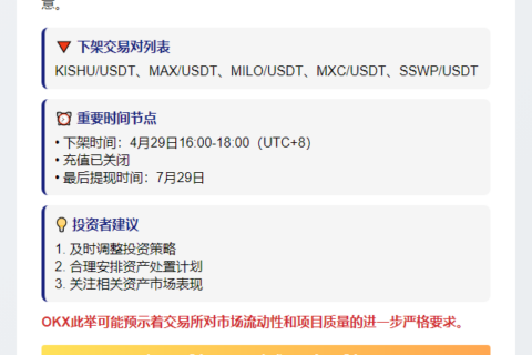 OKX下架KISHU等5币现货