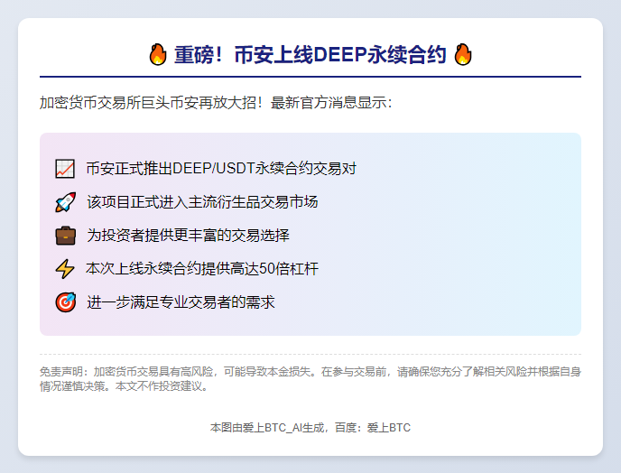 币安上线DEEP永续合约