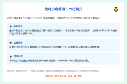 比特小鹿筹得1.79亿美元