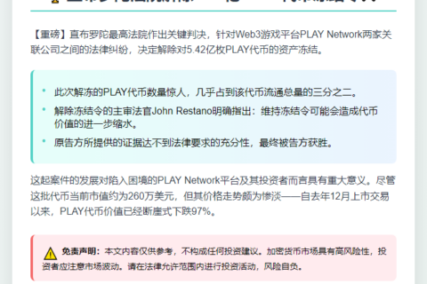 直布罗陀法院解冻5.42亿枚PLAY代币