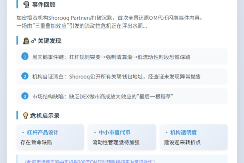 Shorooq澄清：OM下跌无关黑客或抛售