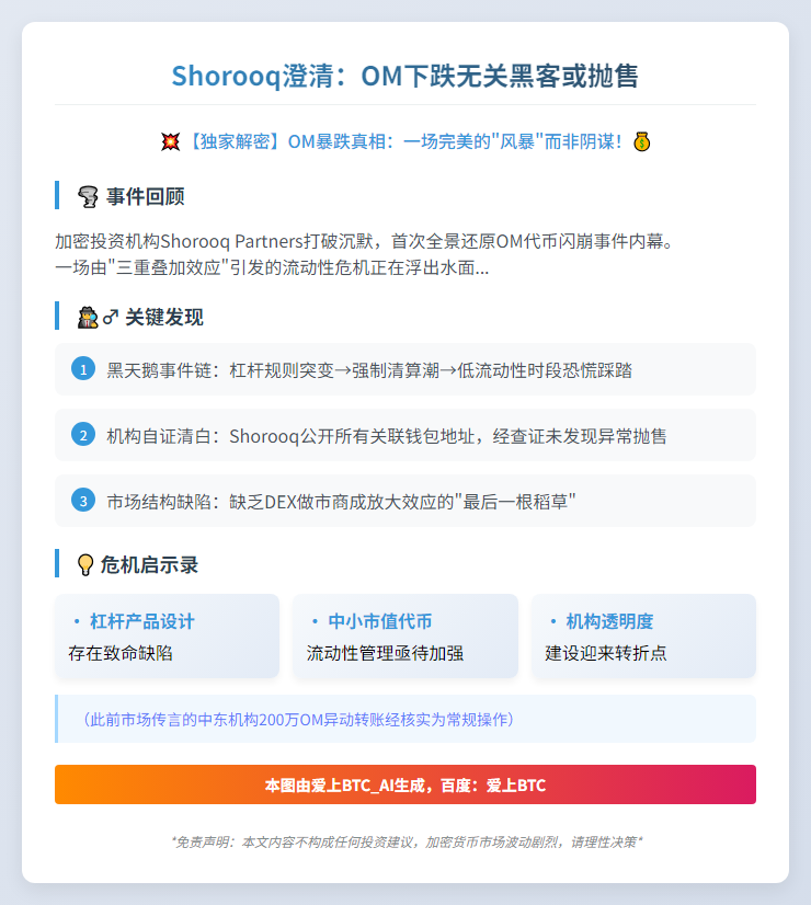 Shorooq澄清：OM下跌无关黑客或抛售