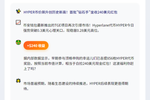 HYPER现价0.28美元，TGE用户最高获利240美元