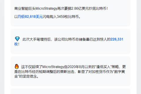 MicroStrategy增持3459枚比特币