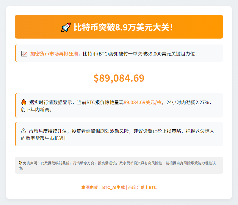 比特币突破8.9万美元