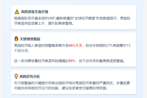 美2025年衰退概率达40%
