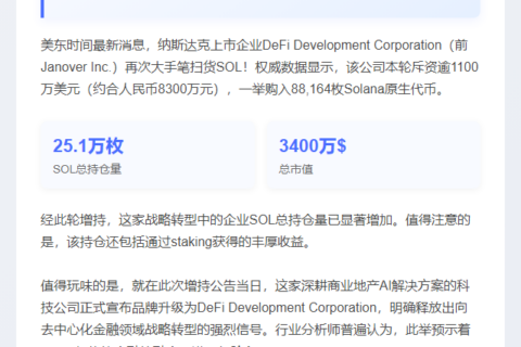 DeFi Dev Corp豪掷1150万美元加仓SOL