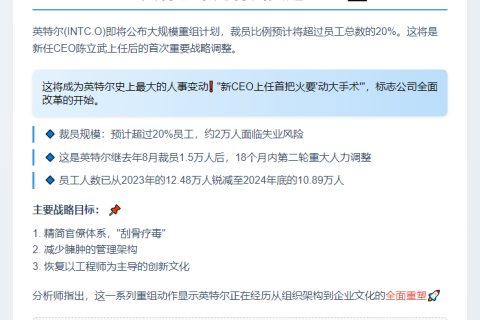 英特尔本周将裁员逾20%