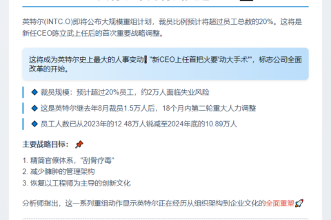 英特尔本周将裁员逾20%