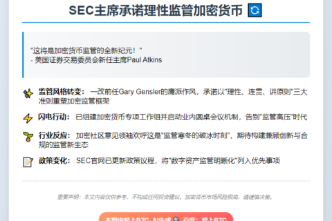 SEC主席承诺理性监管加密货币