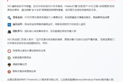 SEC指控PGI涉2亿美元加密欺诈