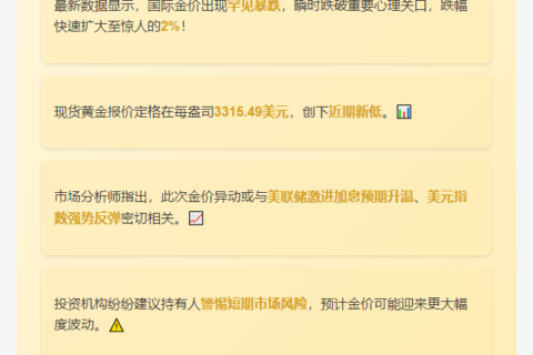 黄金现货价格持续下跌