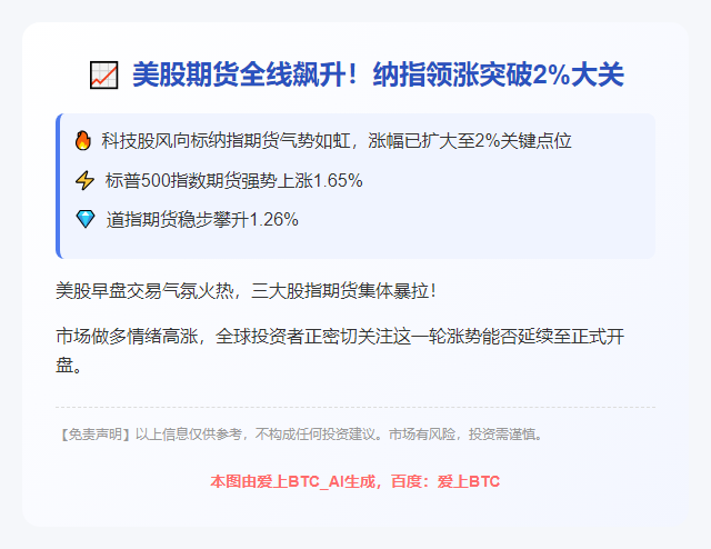 美股期货涨幅扩大