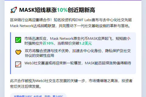 DWF携手Mask Network，MASK短线涨10%