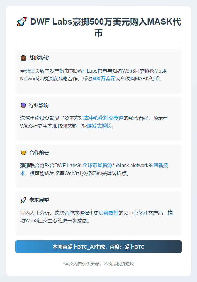 DWF Labs豪掷500万美元购入MASK代币