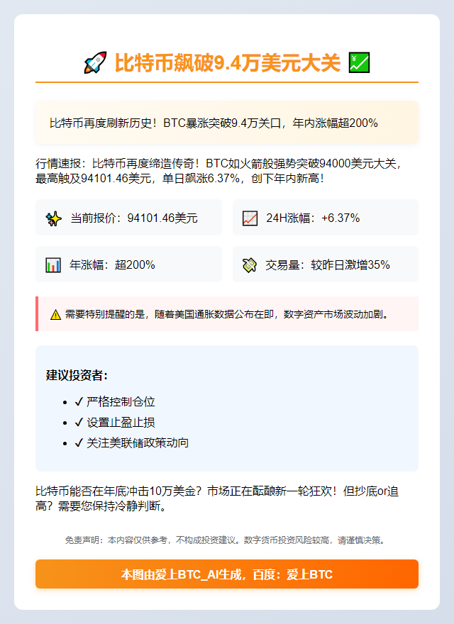比特币飙破9.4万美元