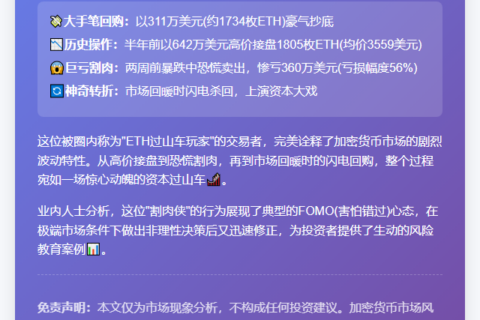 FOMO交易者斥311万美元回购1734枚ETH