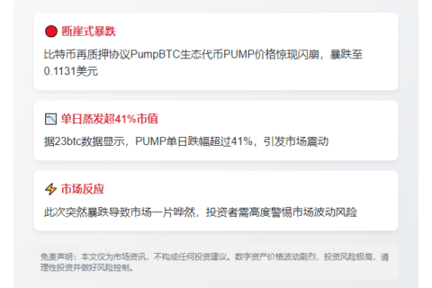 PUMP暴跌41%