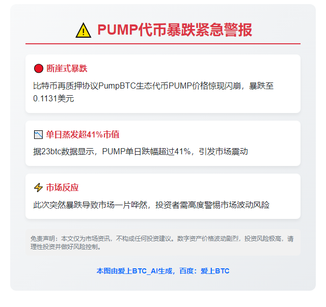 PUMP暴跌41%