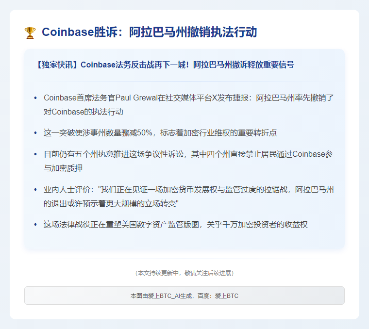 Coinbase胜诉：阿拉巴马州撤销执法行动