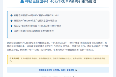 巨鲸40万TRUMP押注晚宴消息
