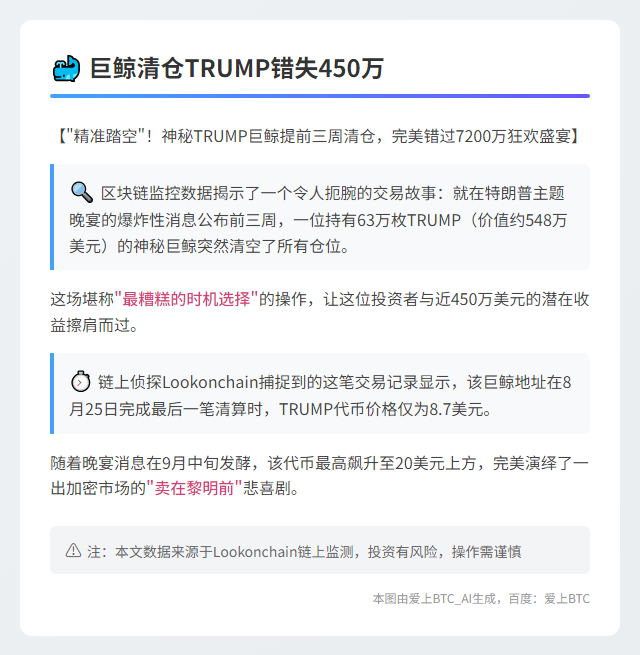 巨鲸清仓TRUMP错失450万