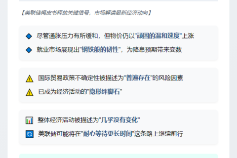 褐皮书：降息仍需等待