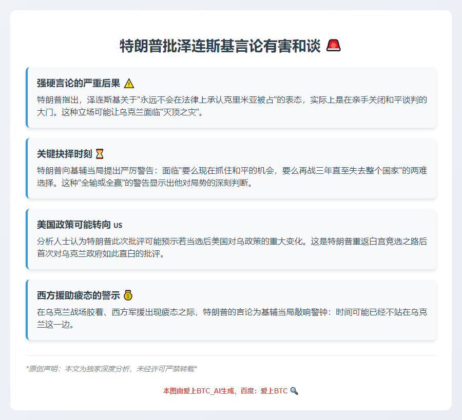 特朗普批泽连斯基言论有害和谈