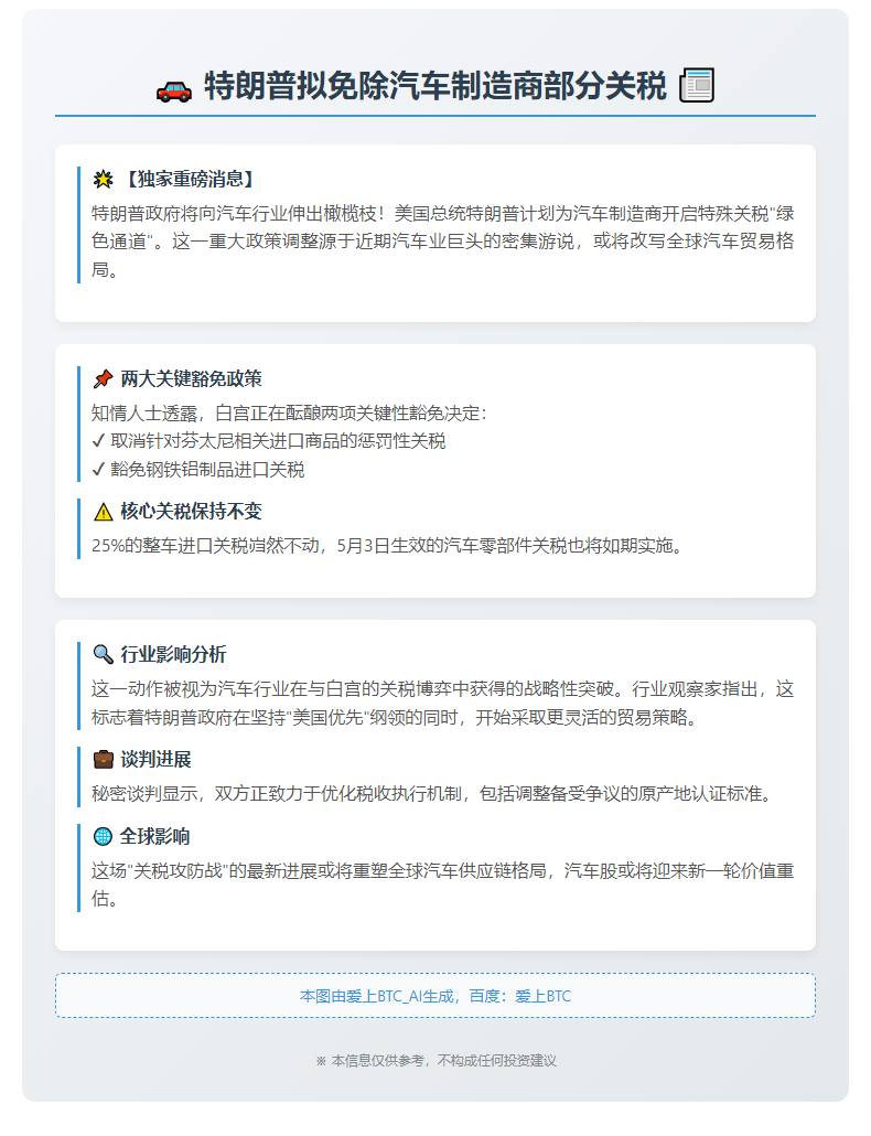 特朗普拟免除汽车制造商部分关税
