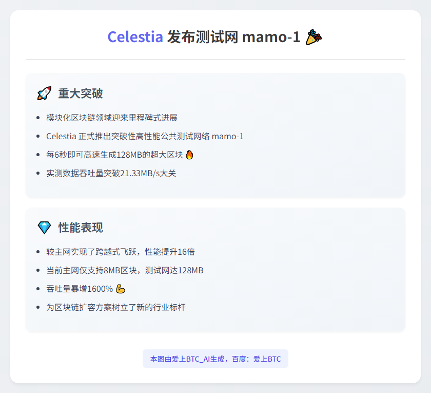"Celestia发布测试网mamo-1"
