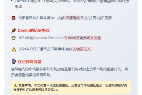 “REEF创始人涉$OM暴跌？ZachXBT指控”