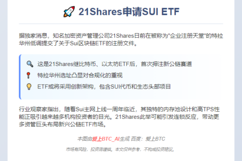 21Shares申请SUI ETF