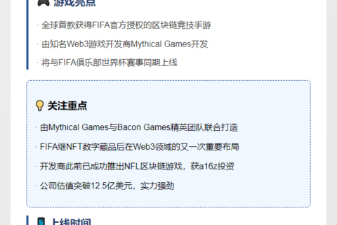 《FIFA Rivals》6月上线移动端