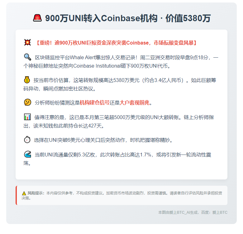 900万UNI转入Coinbase机构，价值5380万
