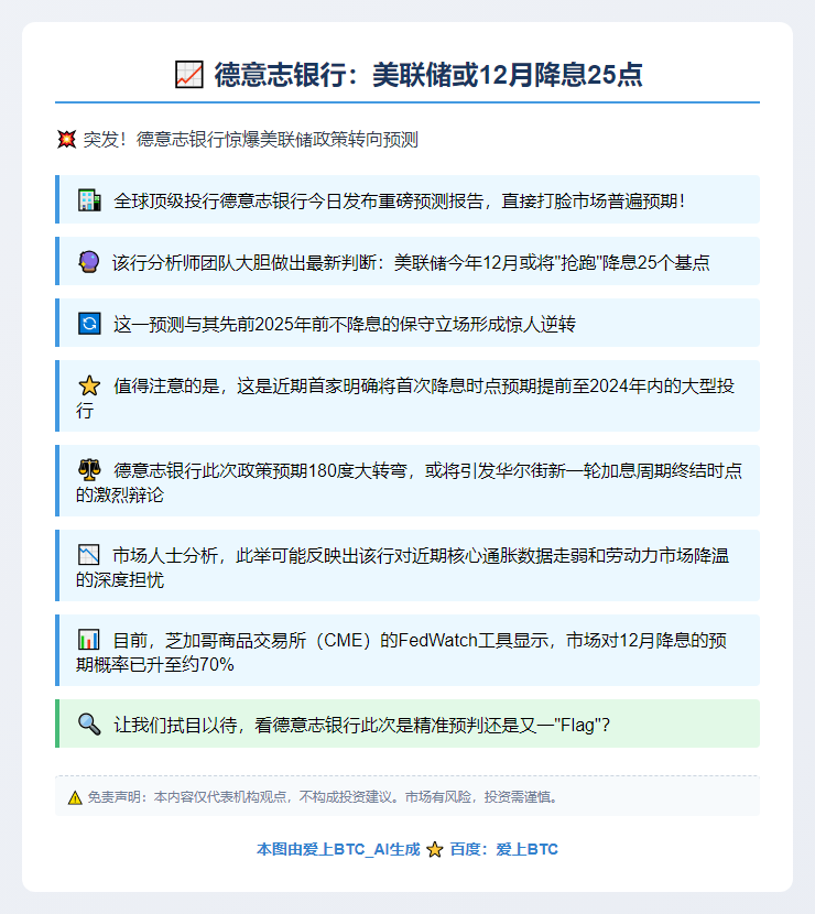 德意志银行：美联储或12月降息25点