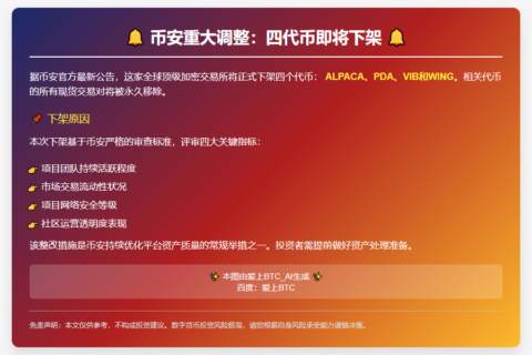 币安5月2日下架四代币